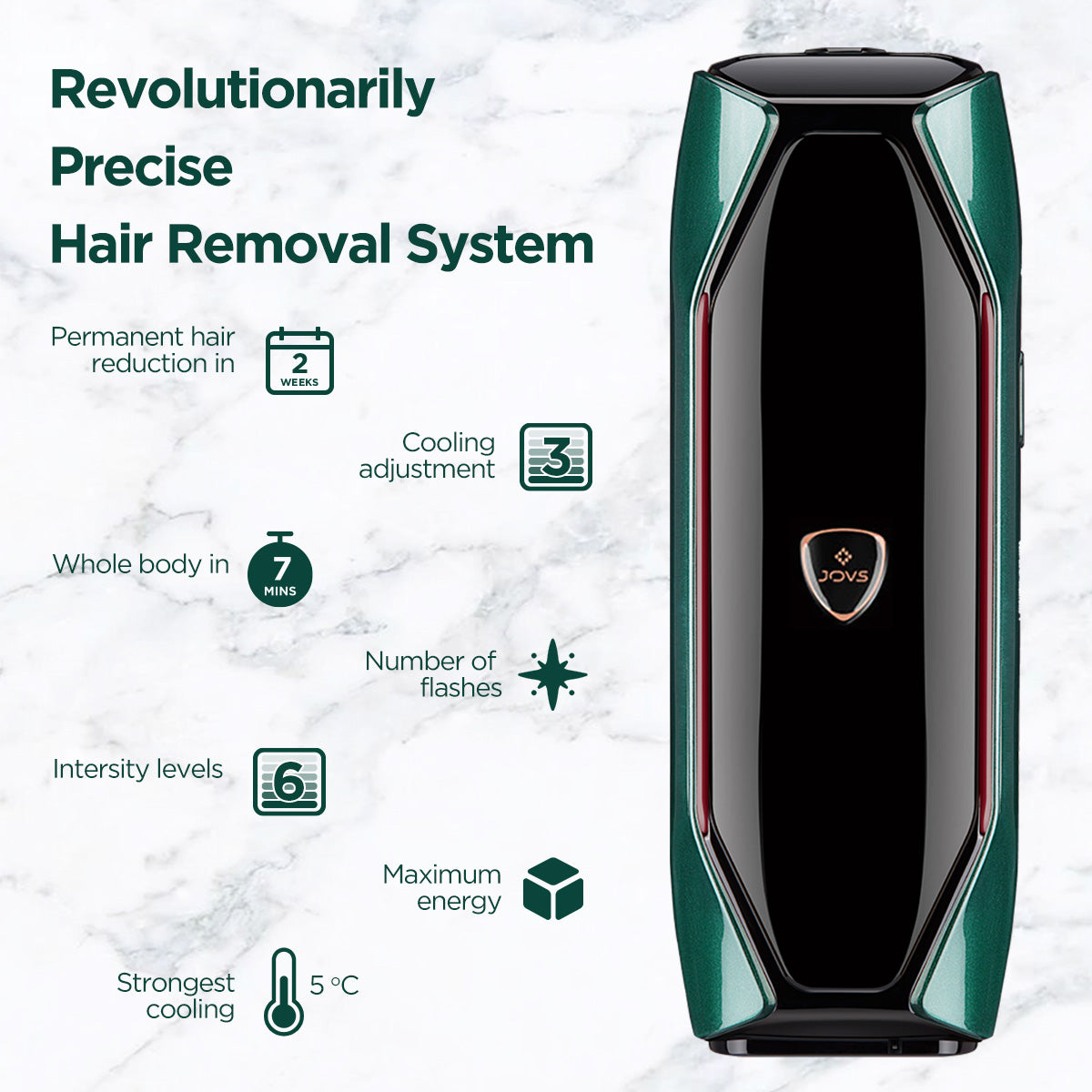 JOVS X 3 in 1 IPL hair removal device, offering rapid full-body treatment with advanced cooling and intensity features.