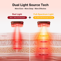 JOVS Air-Cushion Full-Spectrum Red Light Therapy Mat