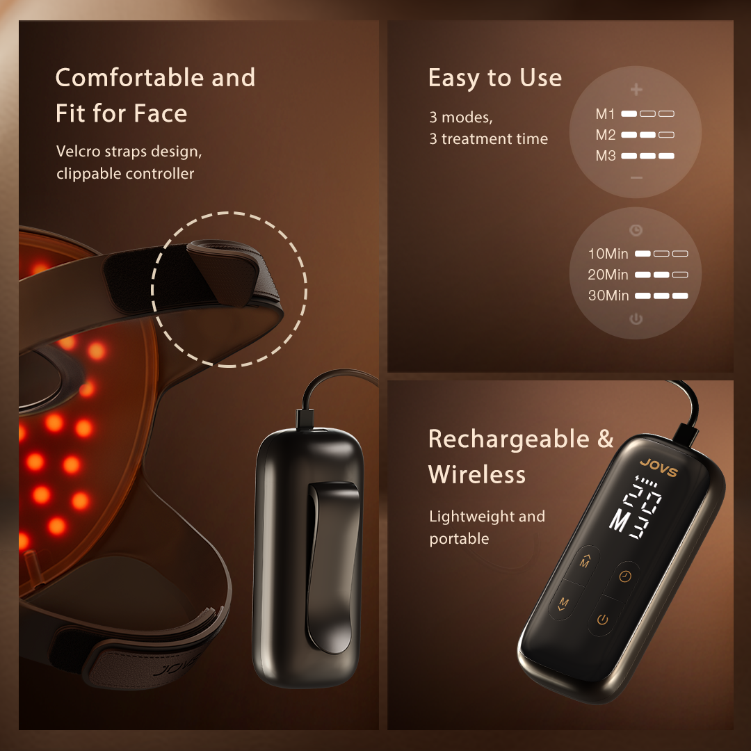 JOVS 4D Laser Light Therapy Mask