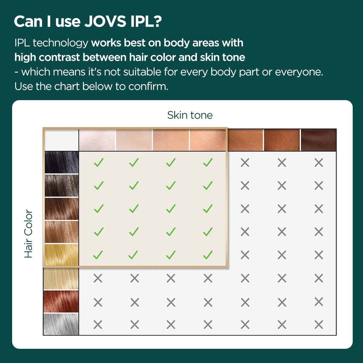 JOVS Pro II IPL Hair Removal Device